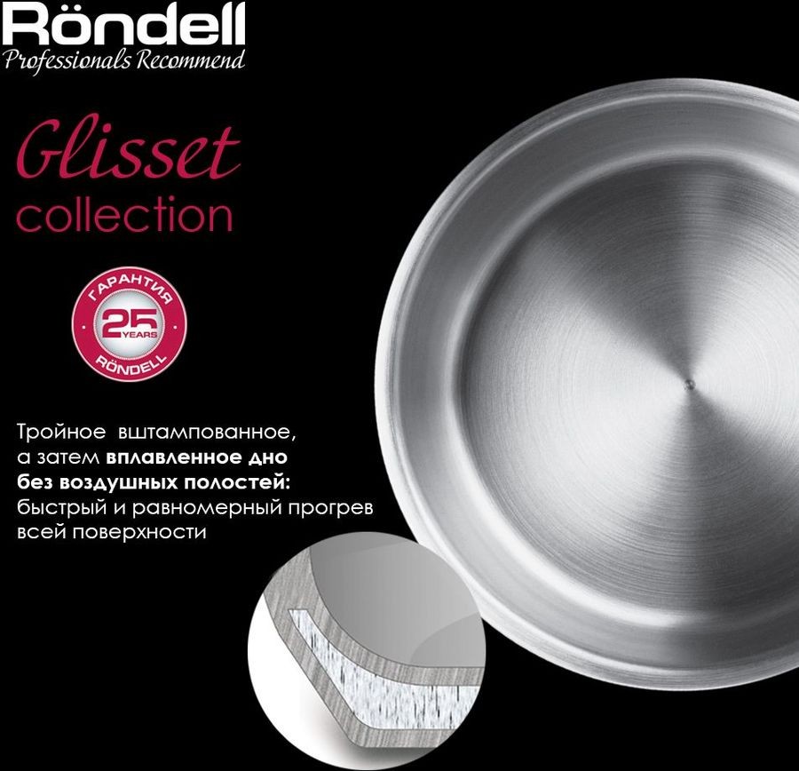 ПОСУДА RONDELL GLIDET В МОСКВЕ